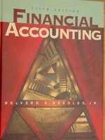 Financial accounting