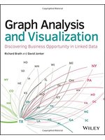 Graph analysis and visualiza...