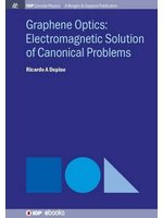 Graphene optics:electromagne...